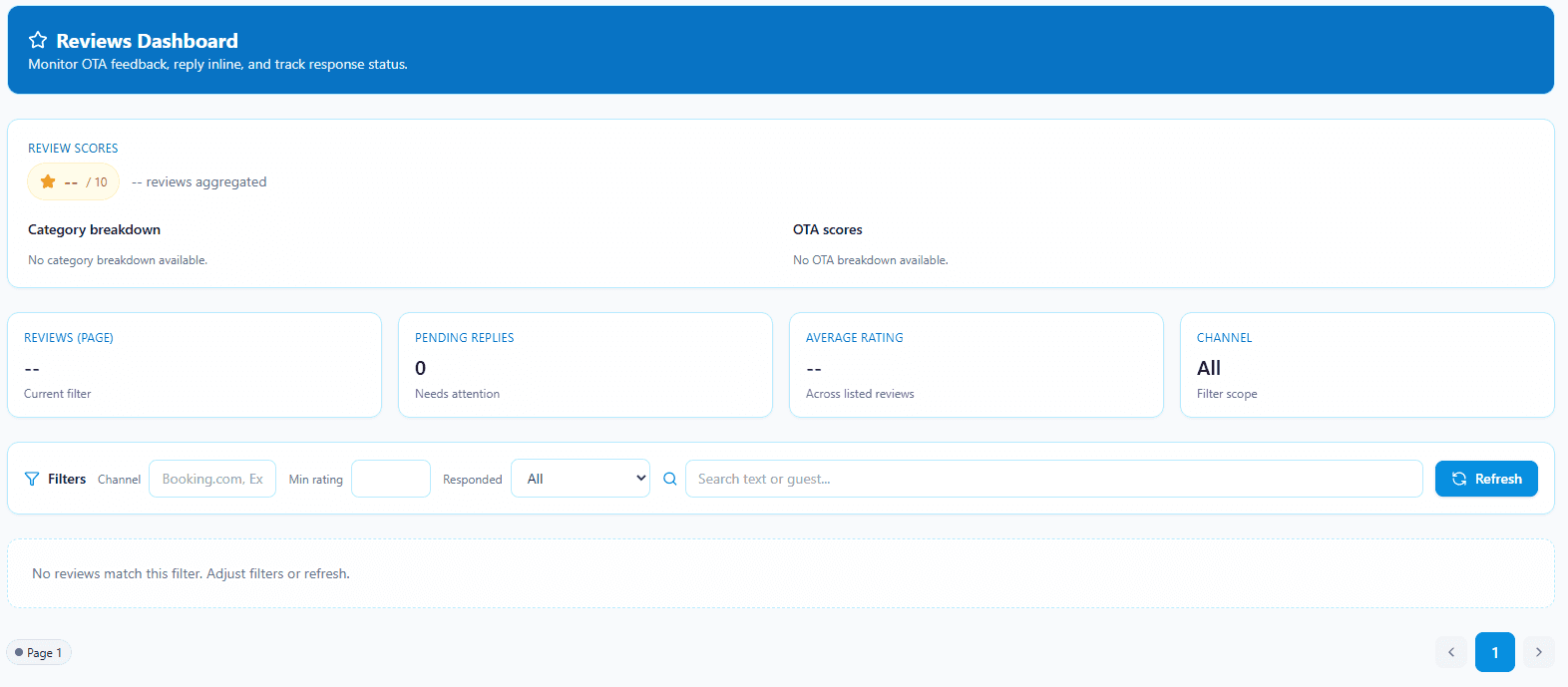 Reviews dashboard in Odabed